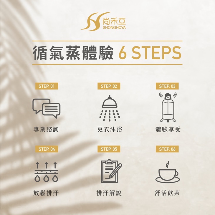 日本能量礦石百萬負離子調理養身提升保護力