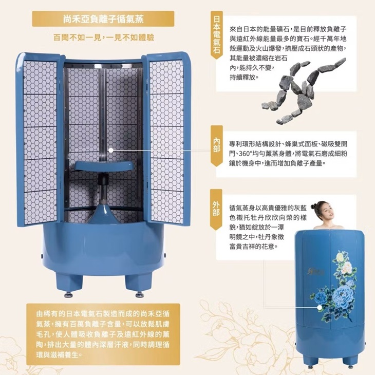 日本能量礦石百萬負離子調理養身提升保護力