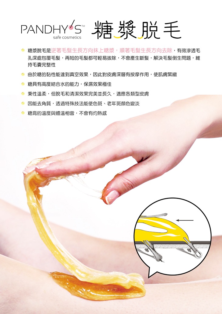 匈牙利PANDHY'S天然糖漿比基尼線除毛保養課程