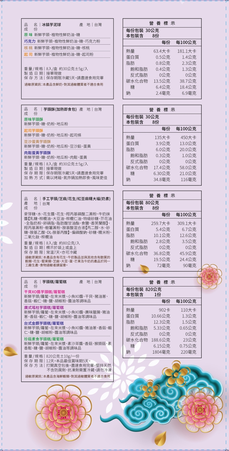 商品規格