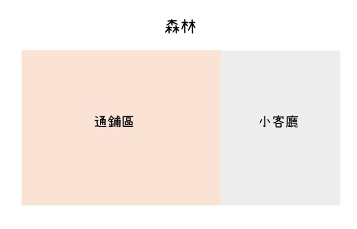 森林區露營車(無浴廁)