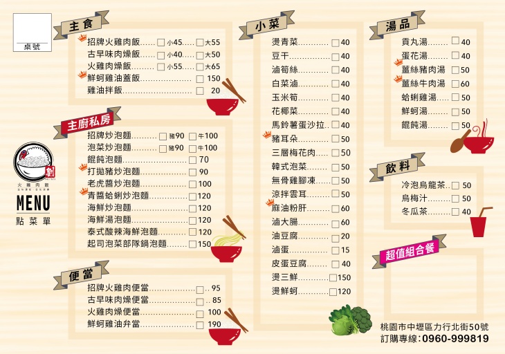 火雞劉火雞肉飯