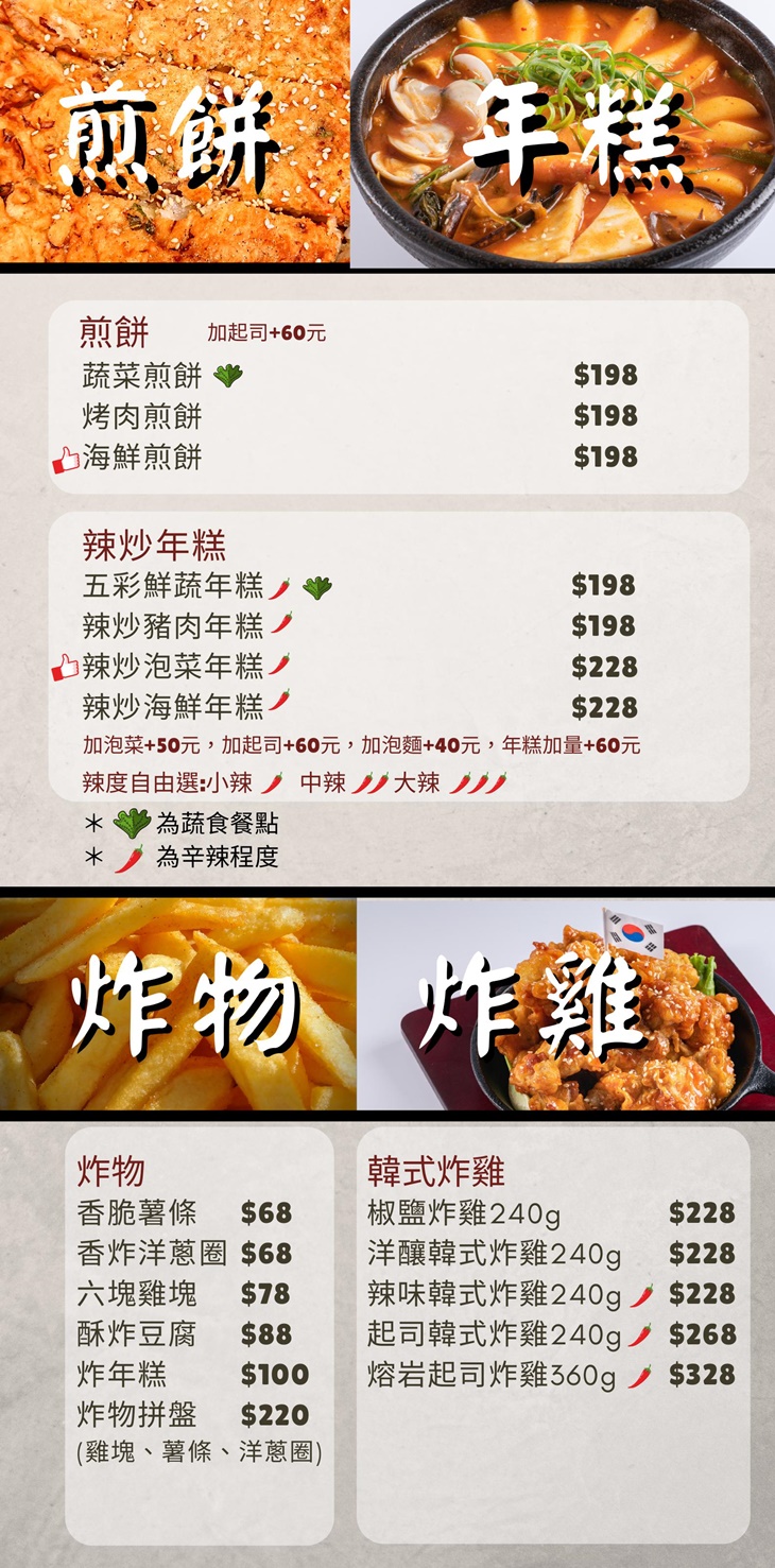 南大門韓式料理(新楠店) 菜單