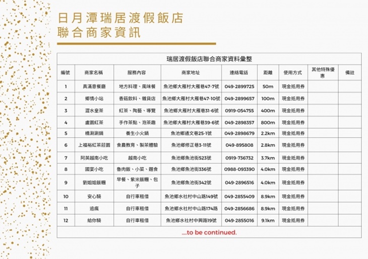 日月潭聯合商家現金抵用券