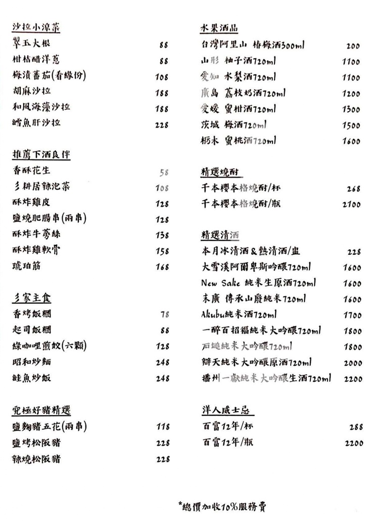 彡耕居食事所