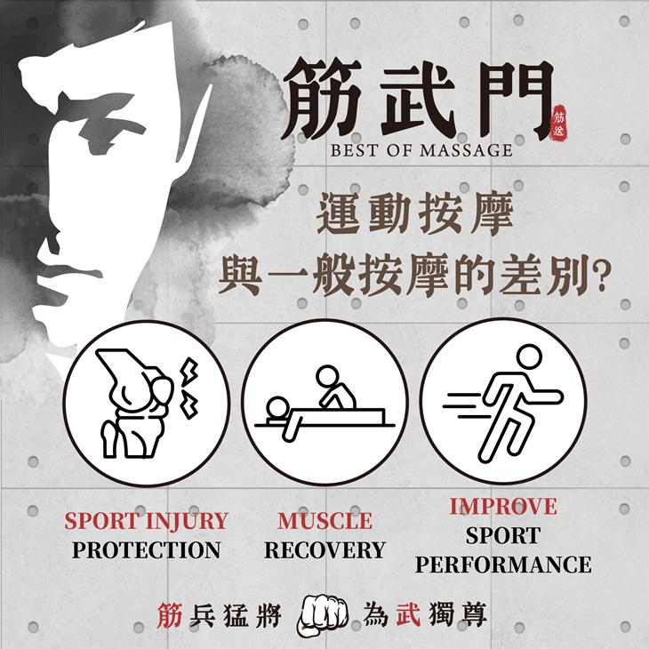 筋武桑筋膜運動按摩