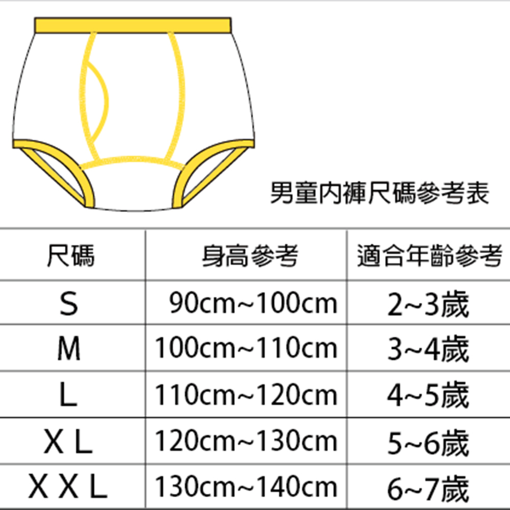 男童内裤尺码对照表图片