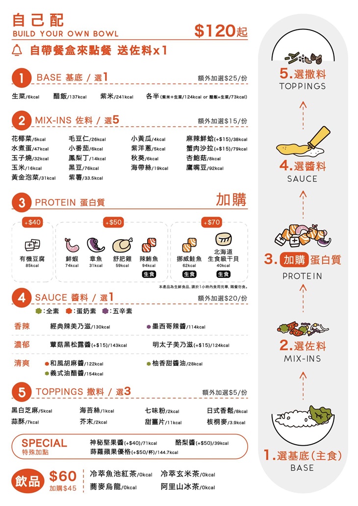 菜單