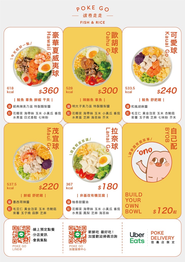菜單