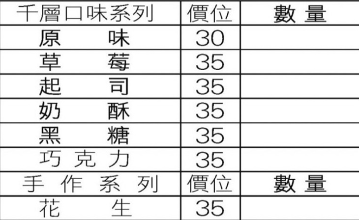 瑪瑪瞇亞現烤甜甜圈