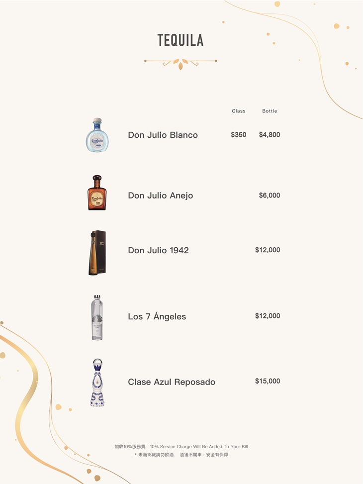 鷹house Bistro 高爾夫餐酒館