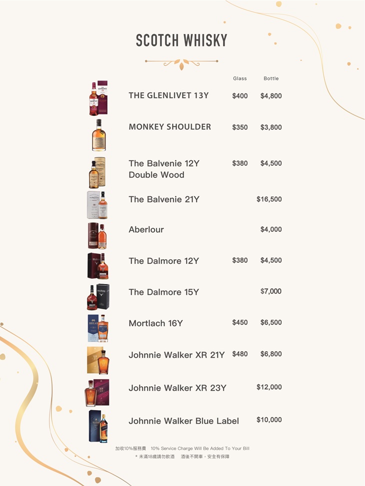 鷹house Bistro 高爾夫餐酒館