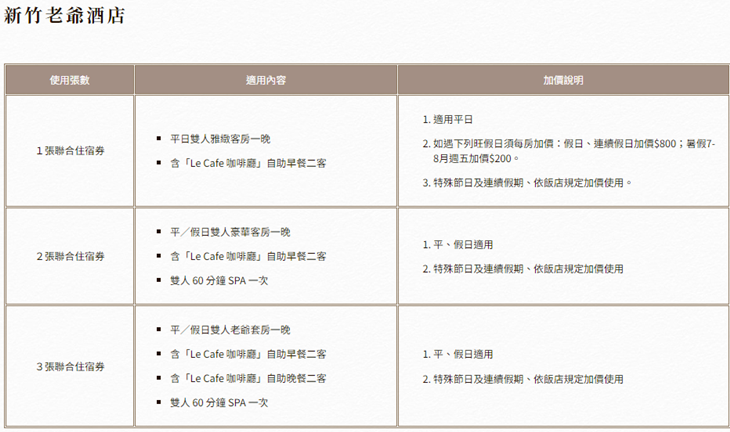 ｜使用規範