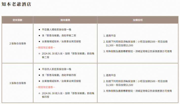 ｜使用規範