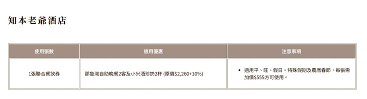 知本老爺酒店聯合餐飲券