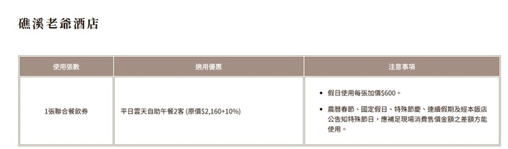 礁溪老爺酒店聯合餐飲券