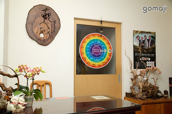 忘憂草身心靈療癒坊