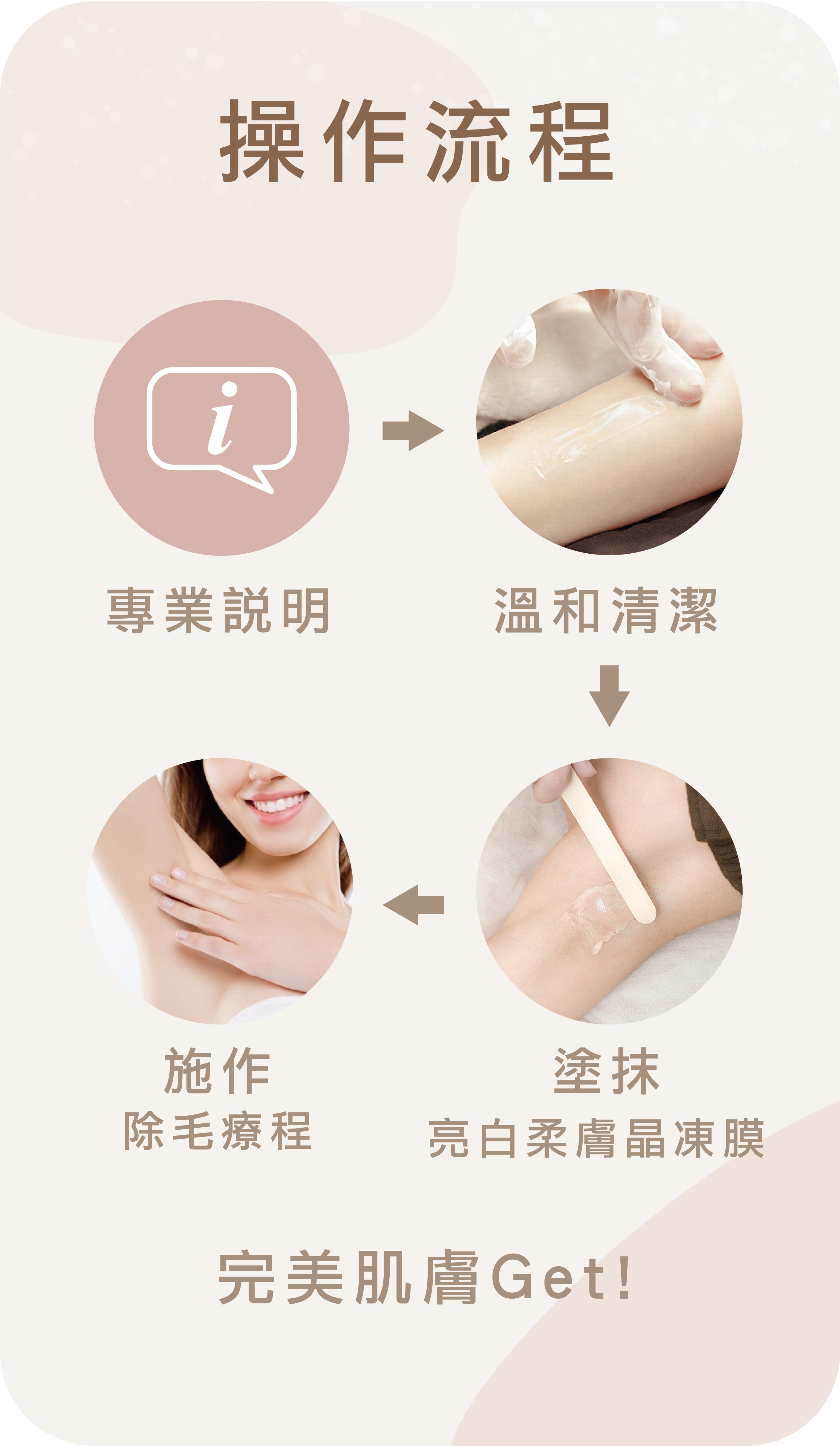 日式精緻美肌除毛 