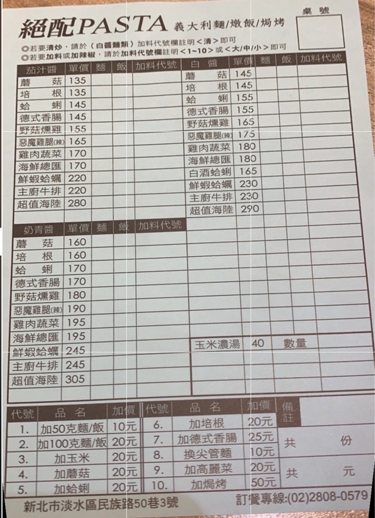 絕配義大利麵菜單