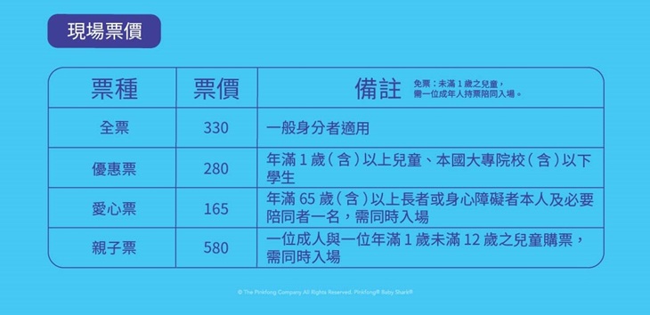 PINKFONG BABY SHARK 放電趴 in 台中