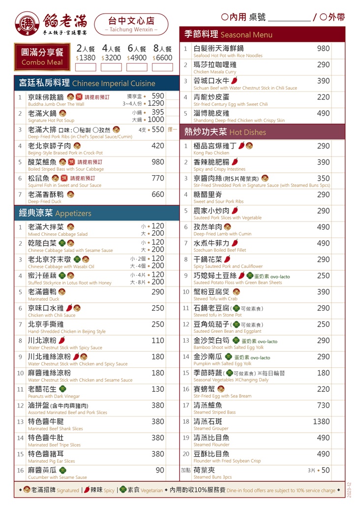 台中文心店