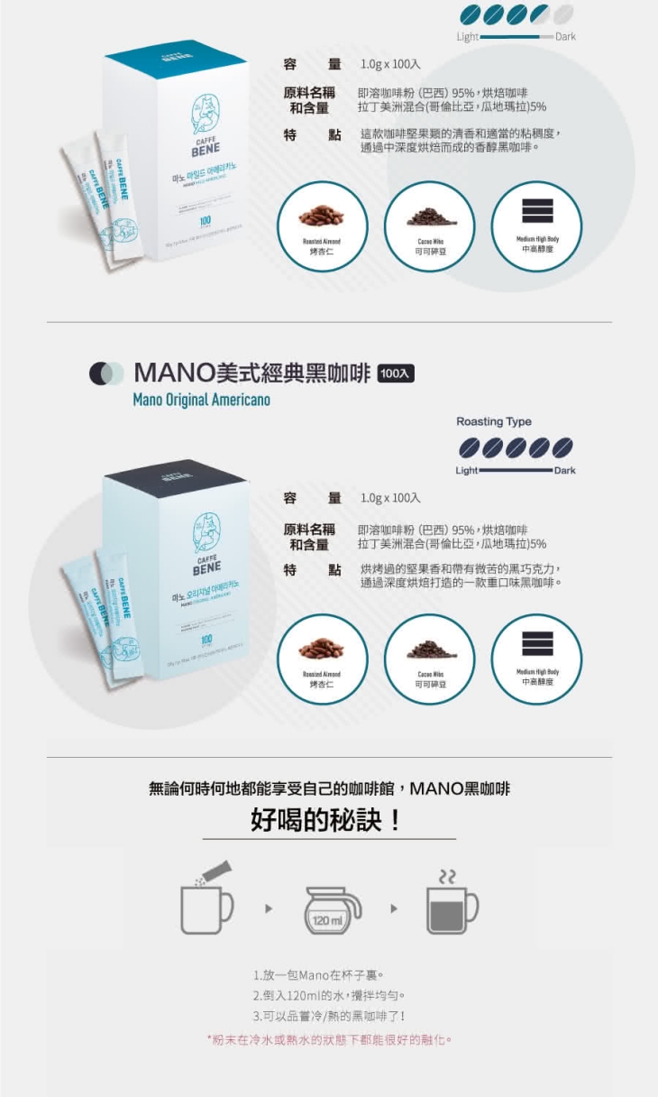 【Caffe Bene 咖啡伴】經典美式咖啡/香醇美式咖啡/三合一摩卡咖啡/三合一白咖啡 
