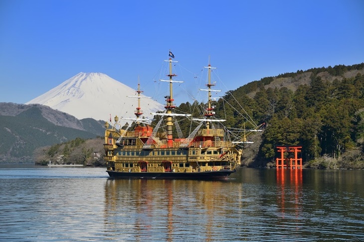 日本箱根鎌倉周遊券