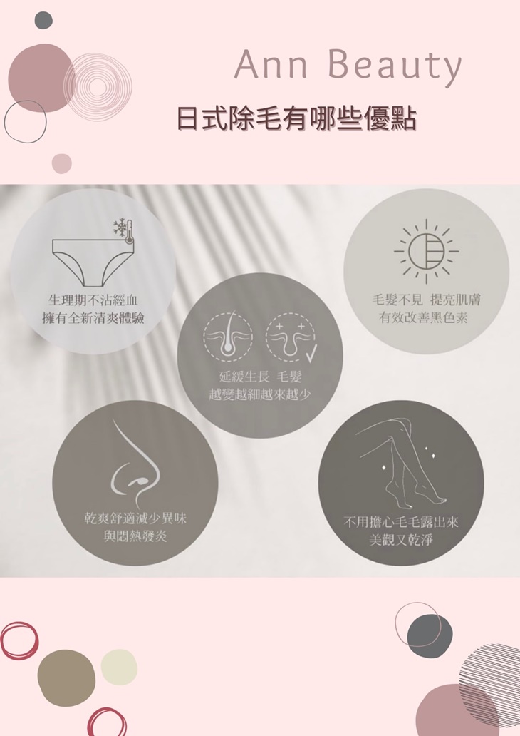 Ann Beauty日式冰肌無痛除毛