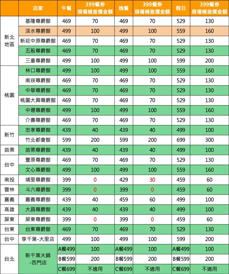 千葉火鍋