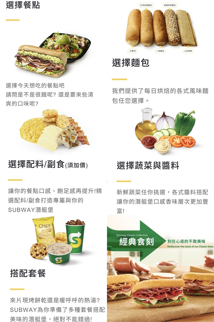 SUBWAY 點餐步驟