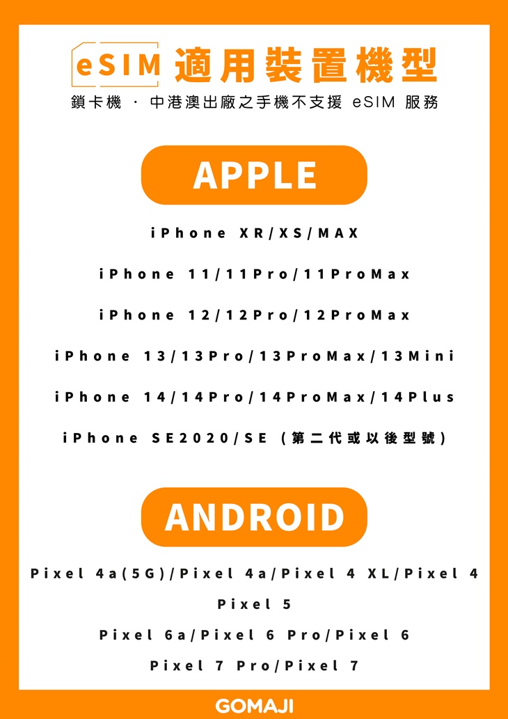 國際eSIM卡(虛擬)