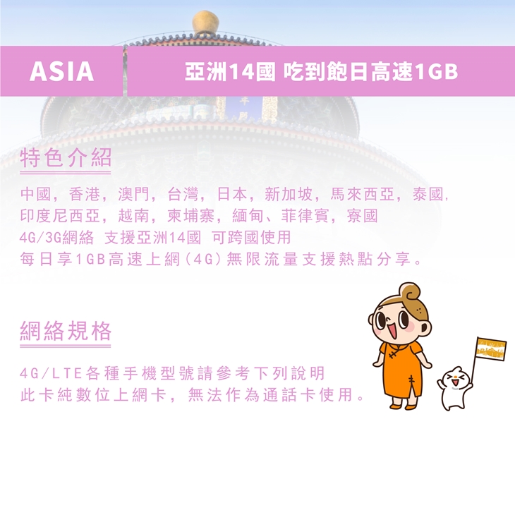 虛擬eSIM卡