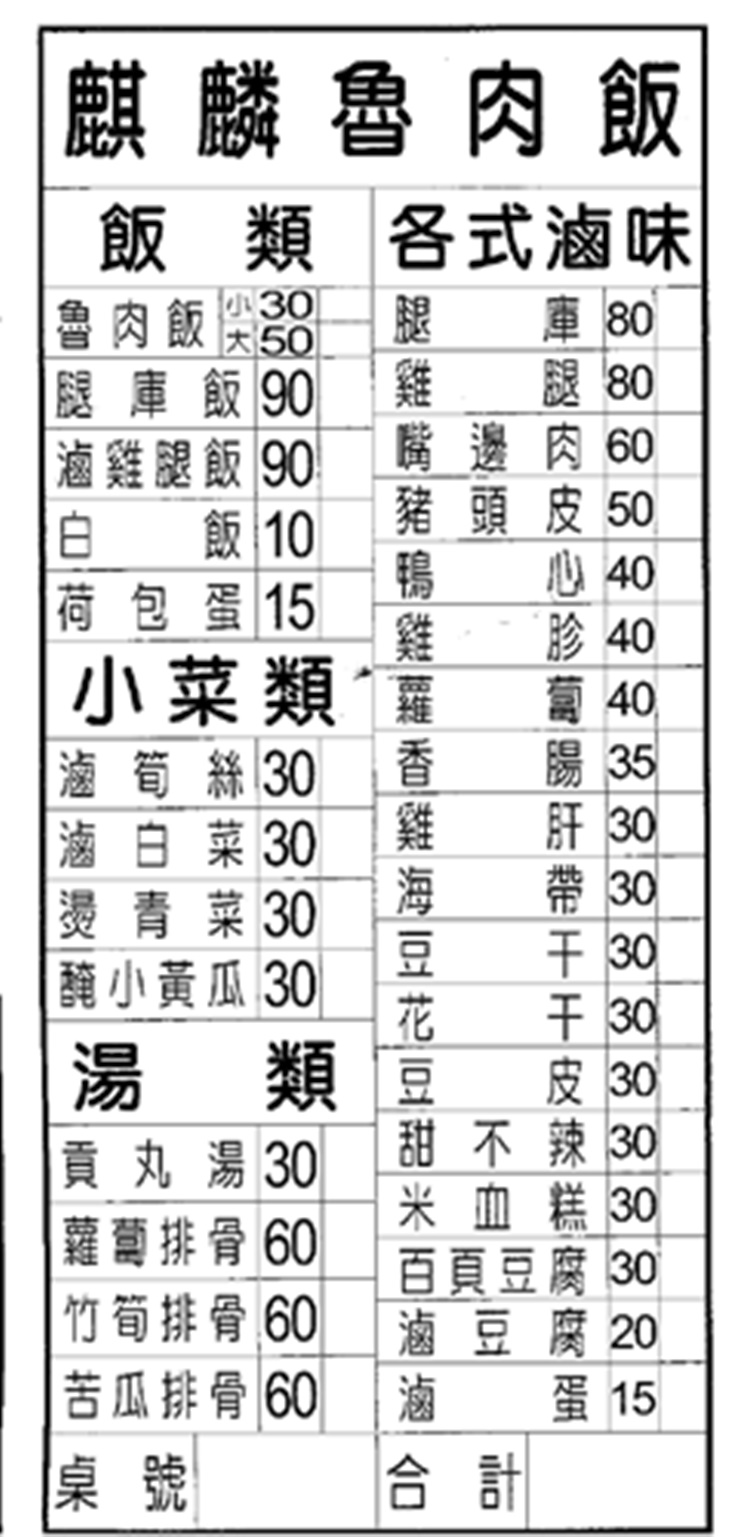 麒麟魯肉飯