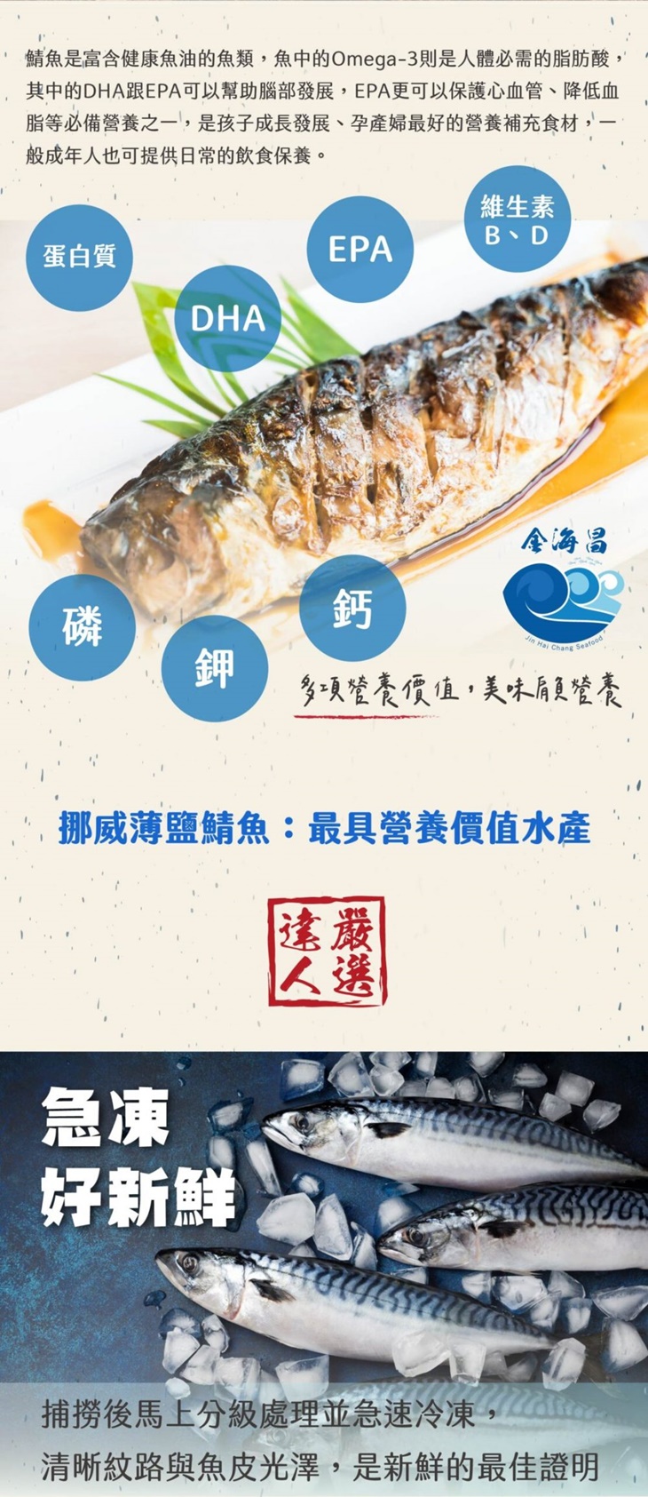 金海昌水產 挪威薄鹽鲭魚片6片 160g 片 超值優惠方案 Gomaji夠麻吉