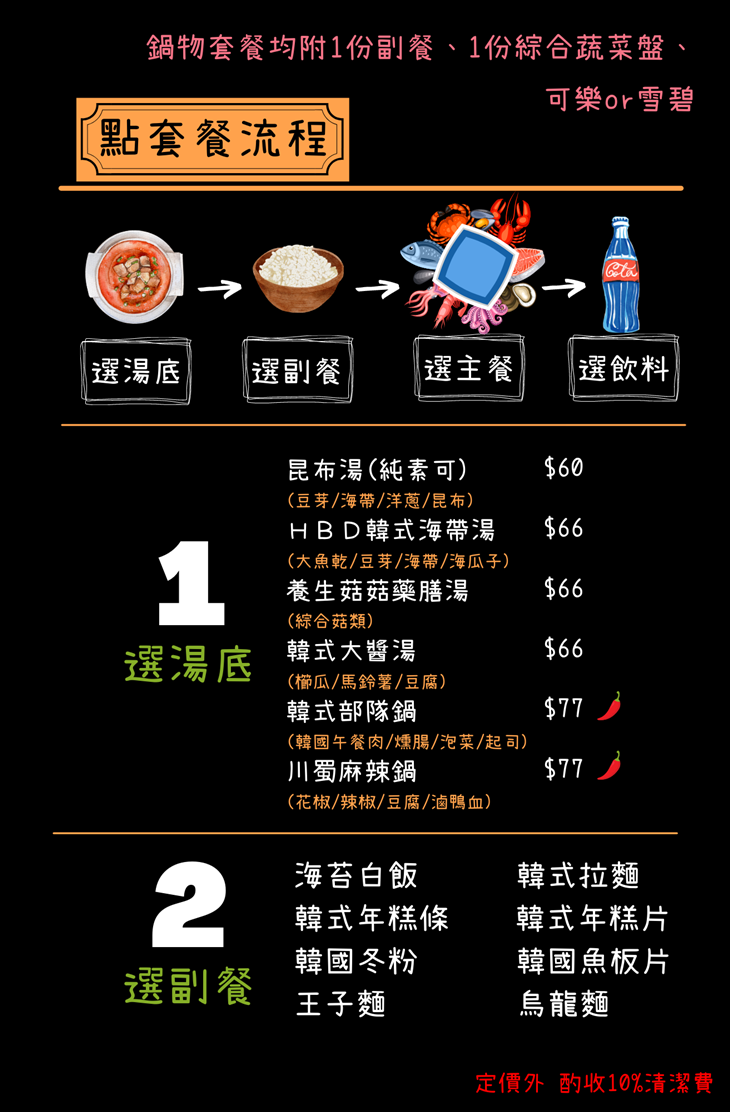 弍樓房客 火鍋蒸籠餐酒館
