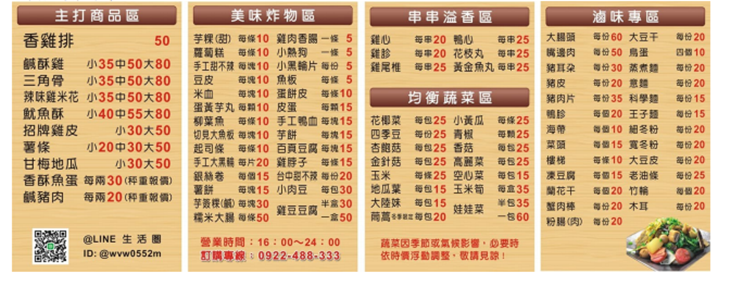台南安中店