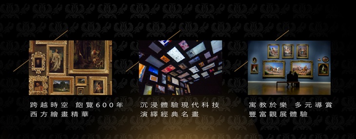 世界百大名畫大展