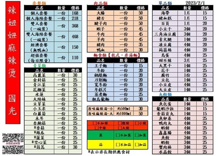 辣妞妞麻辣燙(國光店)