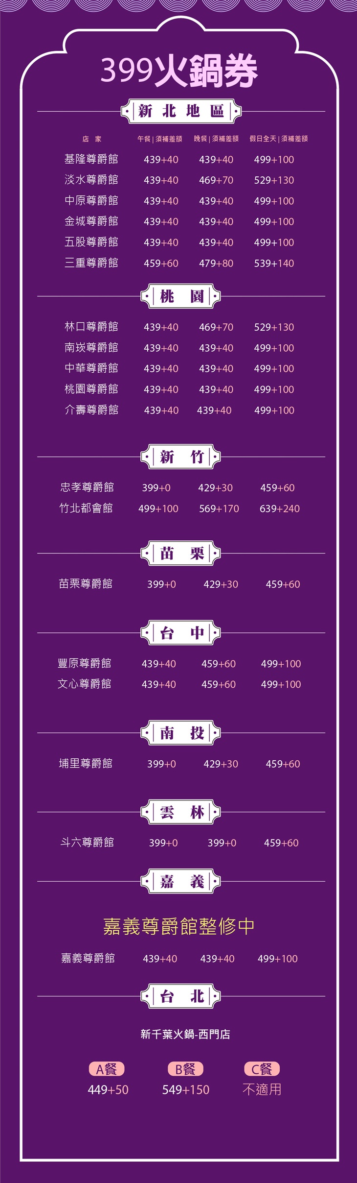各分店價目表
