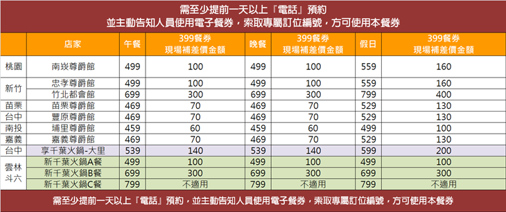 千葉火鍋
