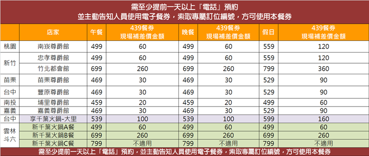 千葉火鍋