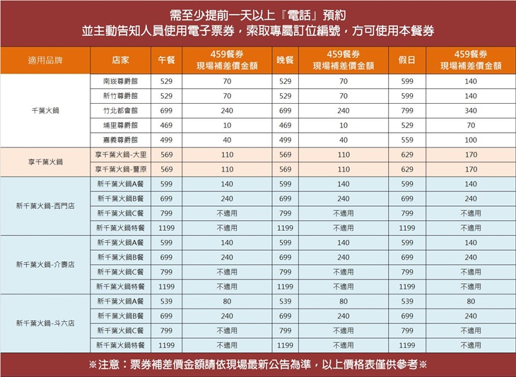 千葉火鍋