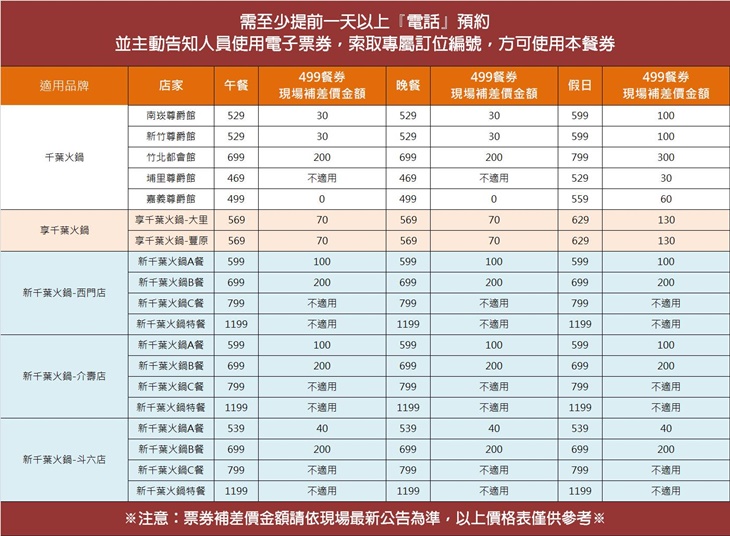 千葉火鍋