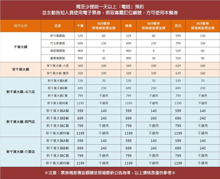 千葉火鍋
