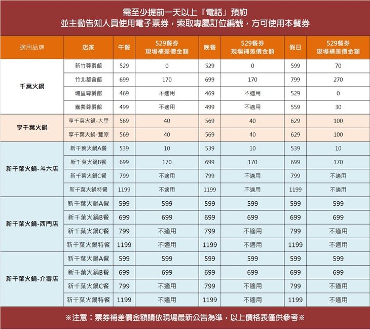 千葉火鍋