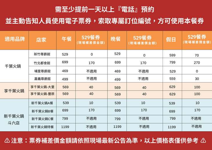 千葉火鍋