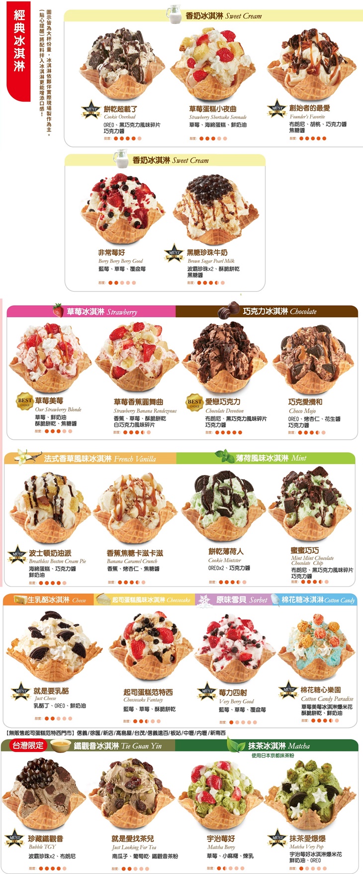 經典冰淇淋