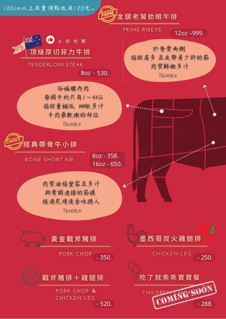 哞王原味炭烤牛排