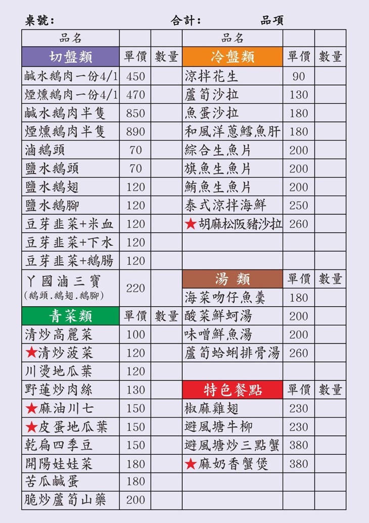 菜單