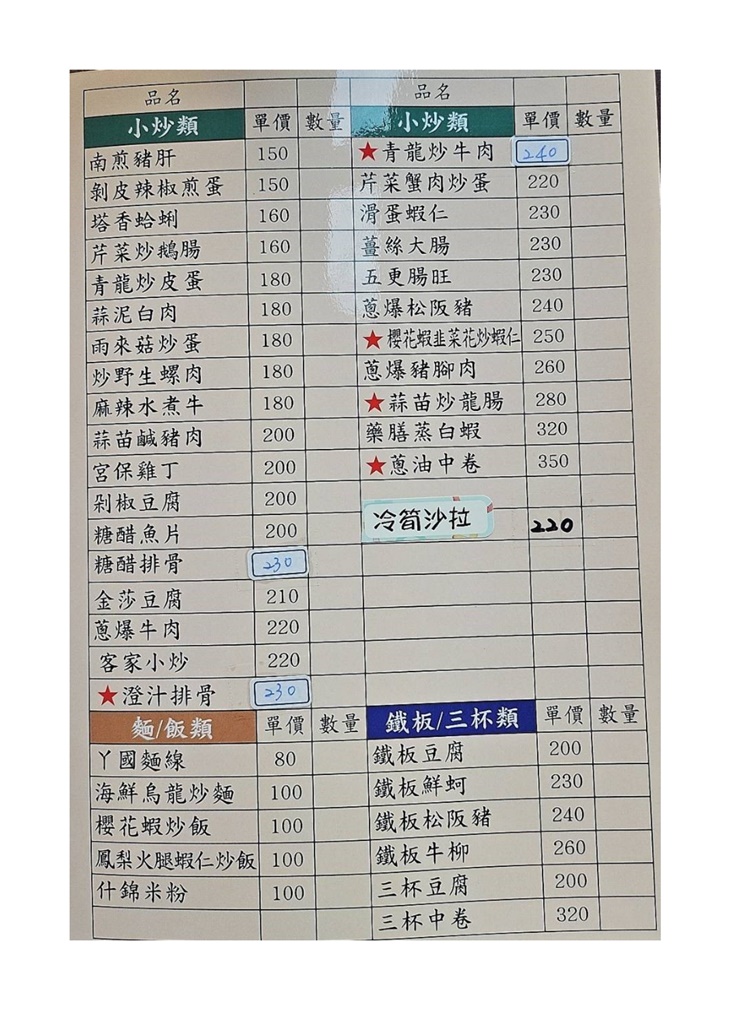菜單